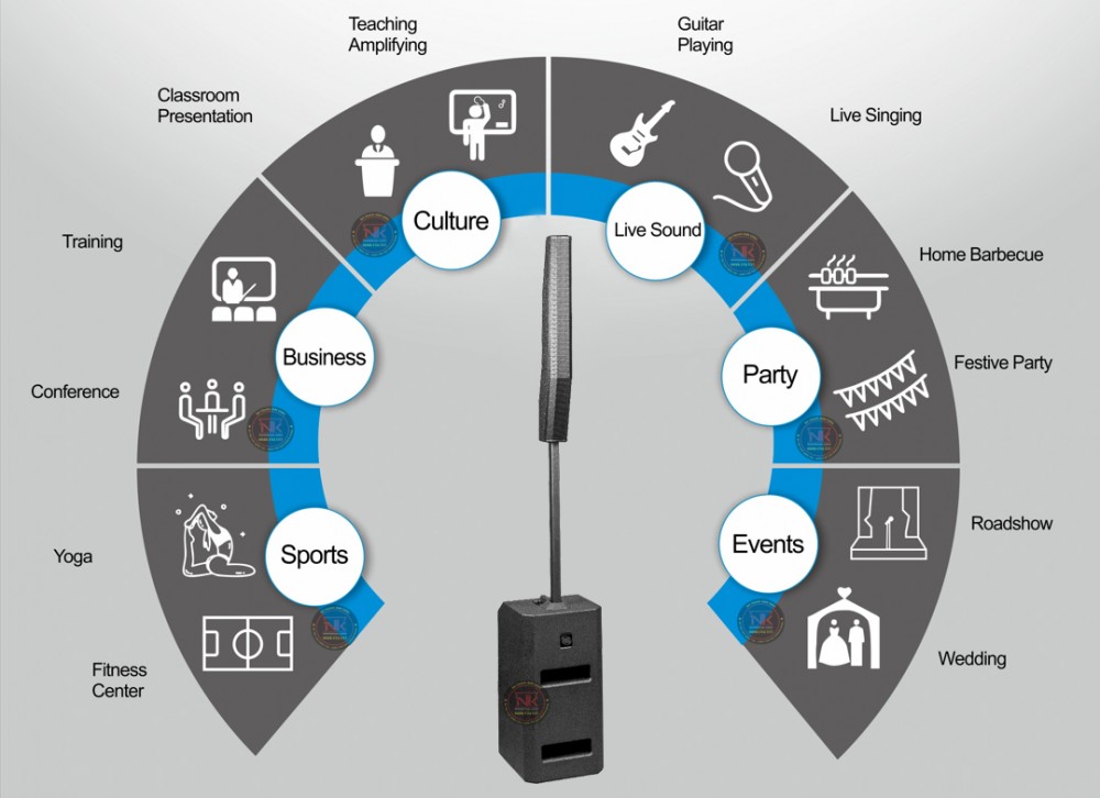 Loa cột Array Bosa S1200